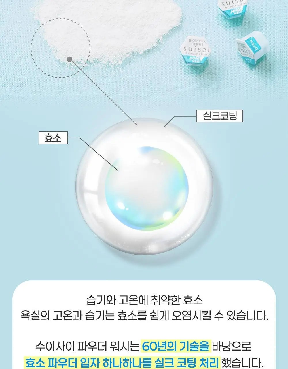 [15p/깐달걀효소세안제] 수이사이 뷰티 클리어 파우더 워시 15개입 5종 (오리지널, 블랙, 골드, 그린, 핑크) 상세페이지 15